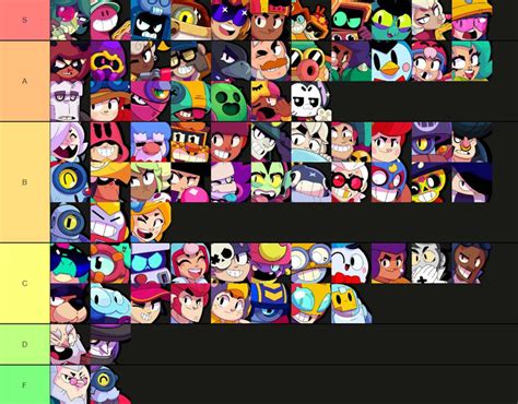 worst brawler in brawl stars|smash bros brawl tier list.